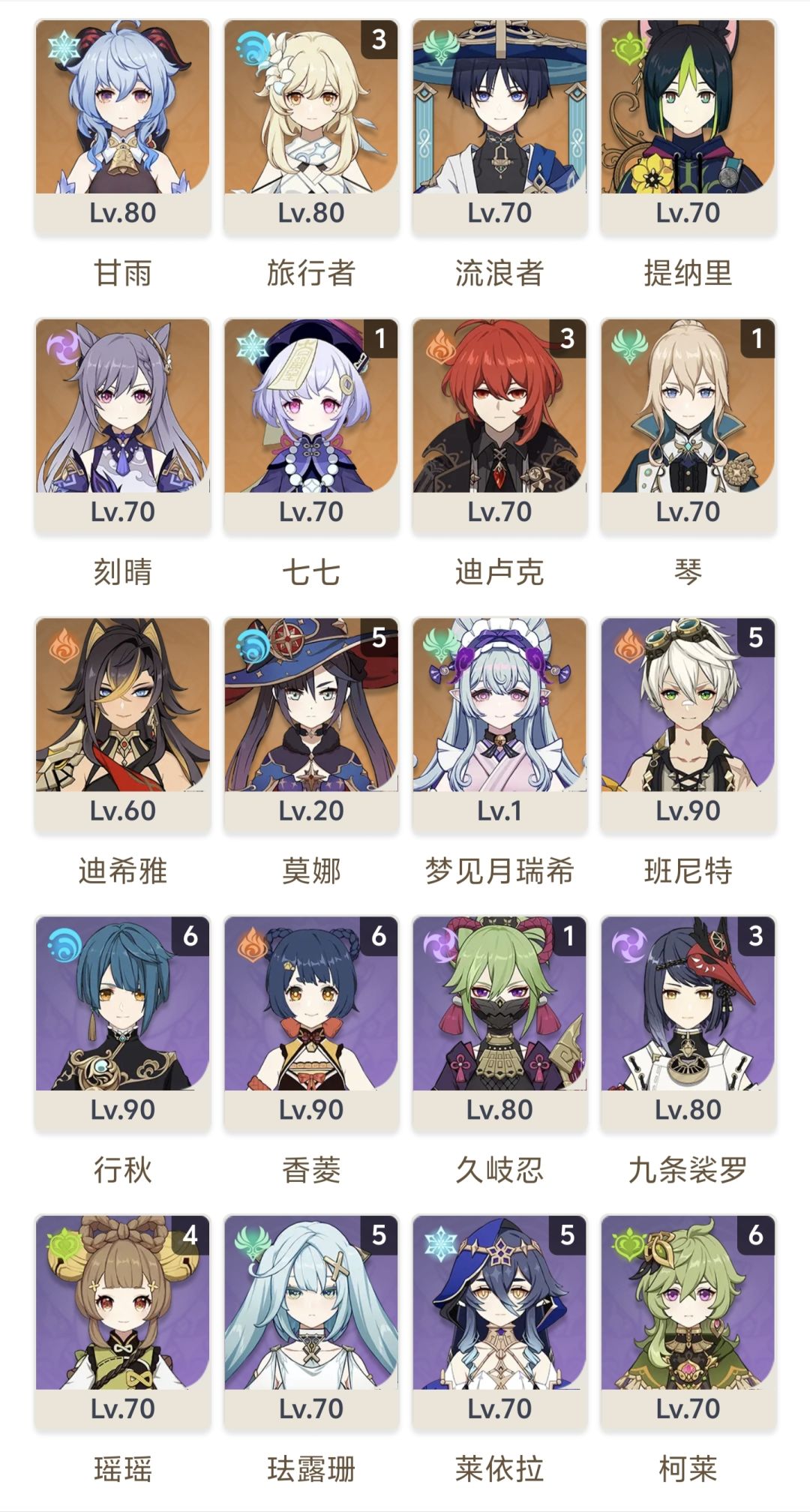 请大佬们帮着看看,后续怎么提升比较好 2