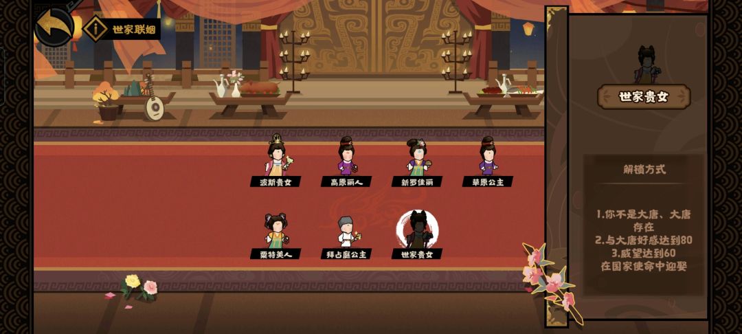 隋唐任务联姻诸国 1