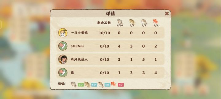 渔歌子活动截图