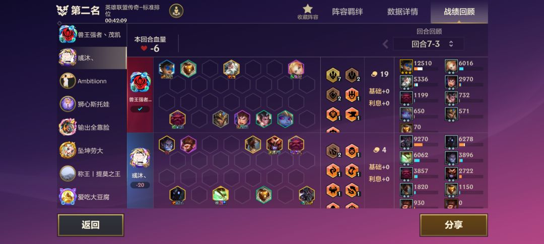无敌德玛西亚 2