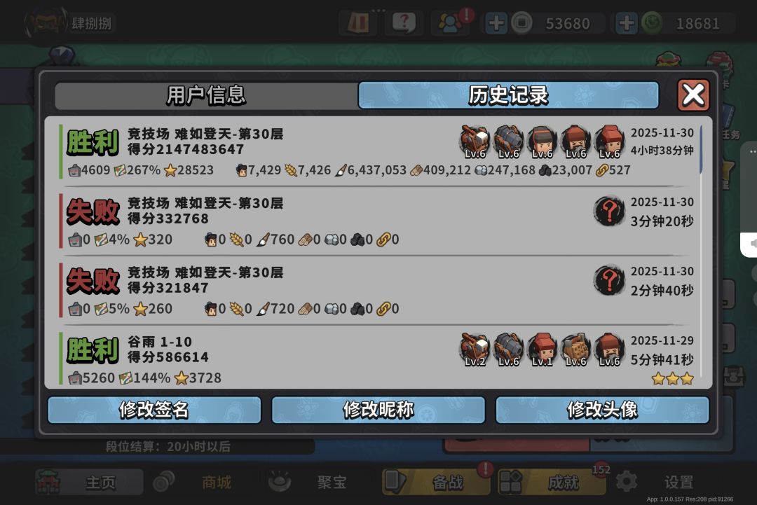 耗时4个半小时 总榜第一了 2