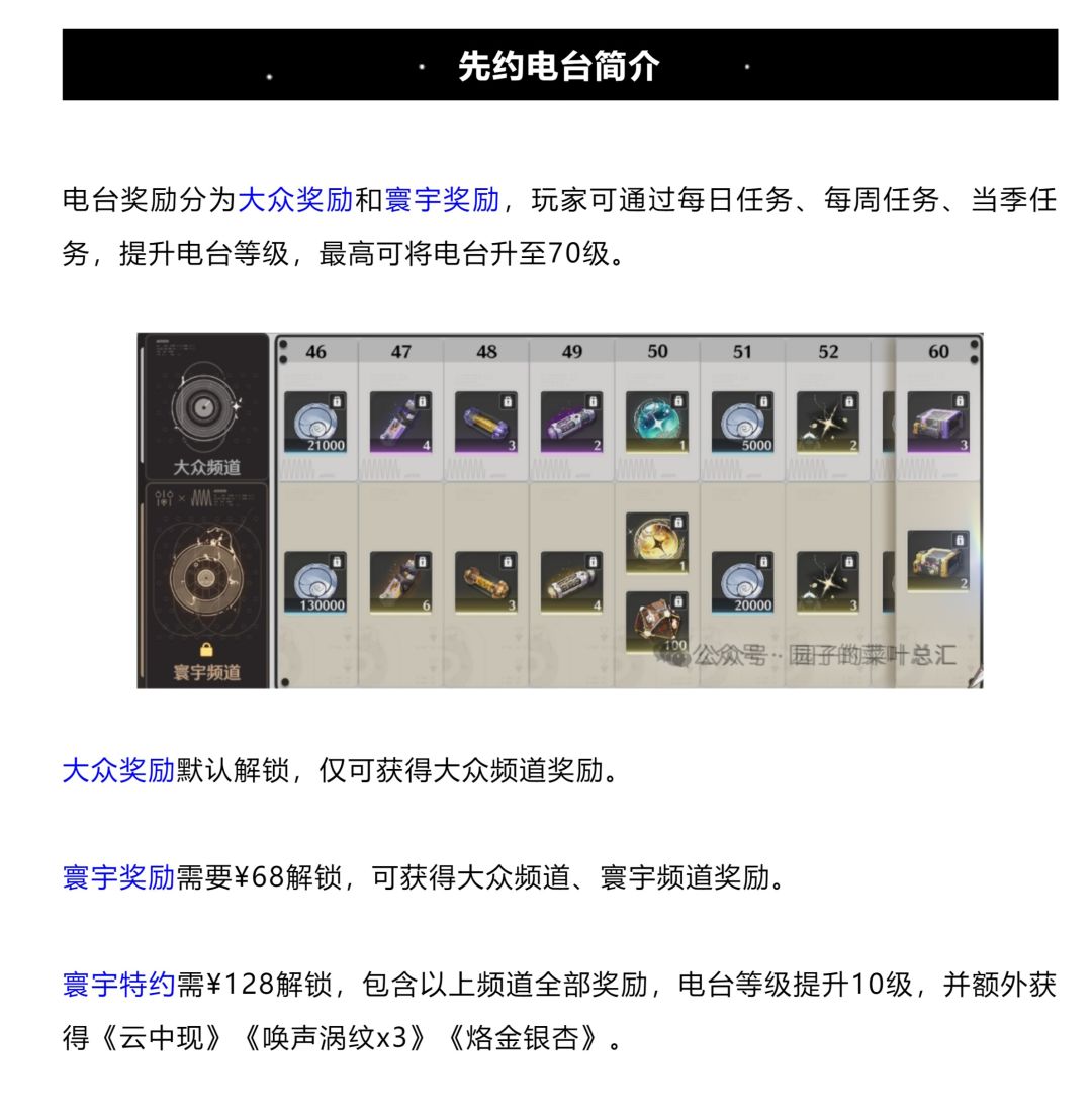 <先约电台>评测,全维度带你看大月卡性价比 2