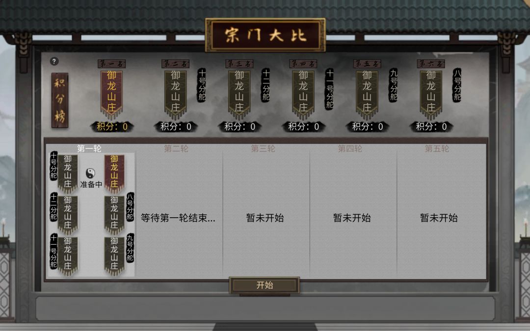 宗门大比排名倒数第二,拿了俩个天下第一宗 1