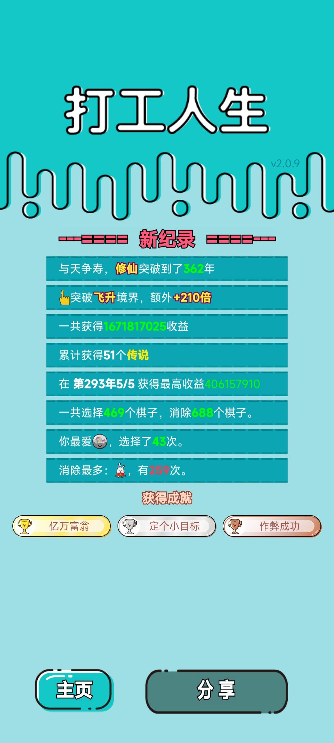 我的打工回顾 2