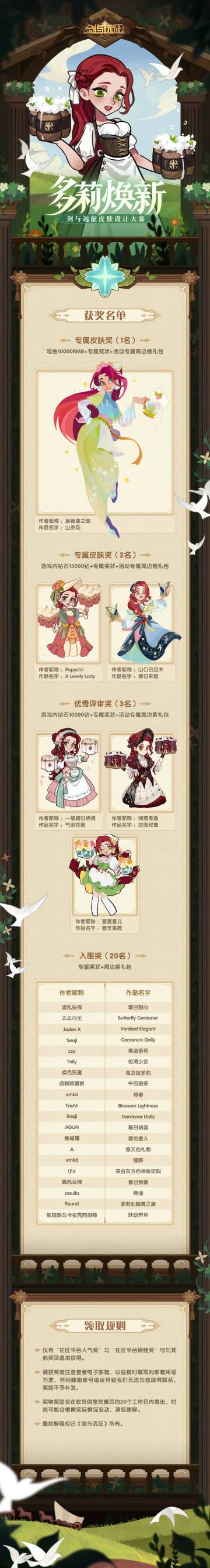 【名单公布】多莉焕新皮肤设计大赛获奖名单公布
