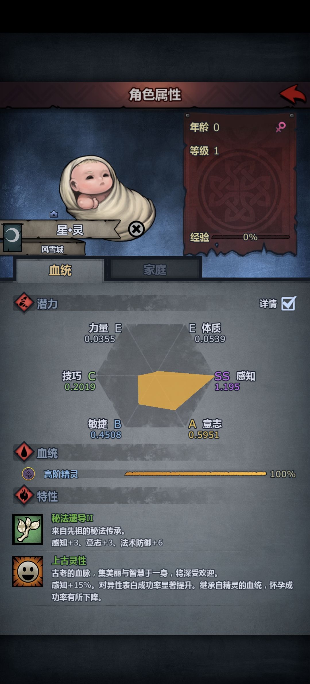 特性 1