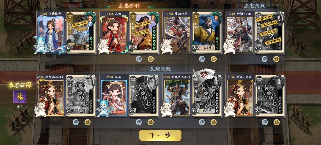 三兄弟 1