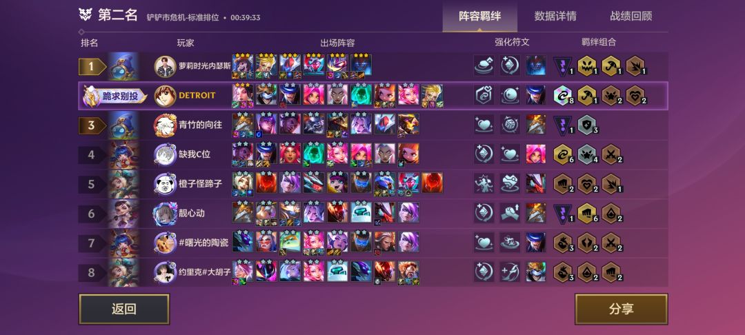 三张照片一个故事 2