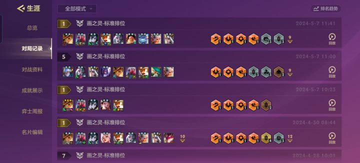 玩尊者会上瘾截图