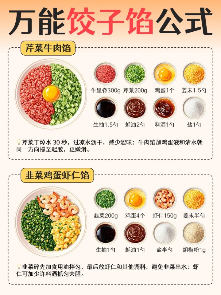 8款万能饺子陷搭配公式🥟好吃到流泪截图