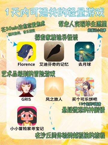 强推这7款小体量游戏🔥一天就能通关的乐趣