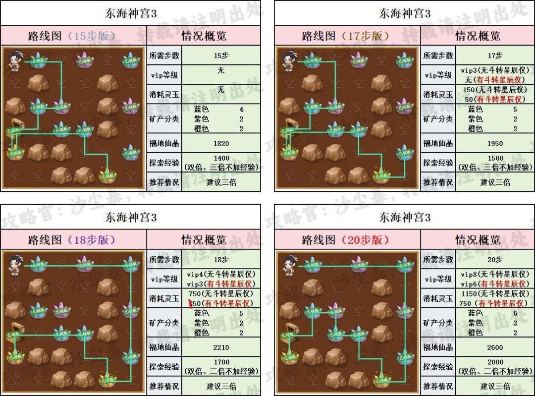 【仙宝路线+资源】东海神宫 3