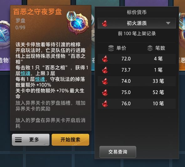 10.25止金罗盘价格 2