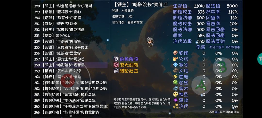 布什戈门 2