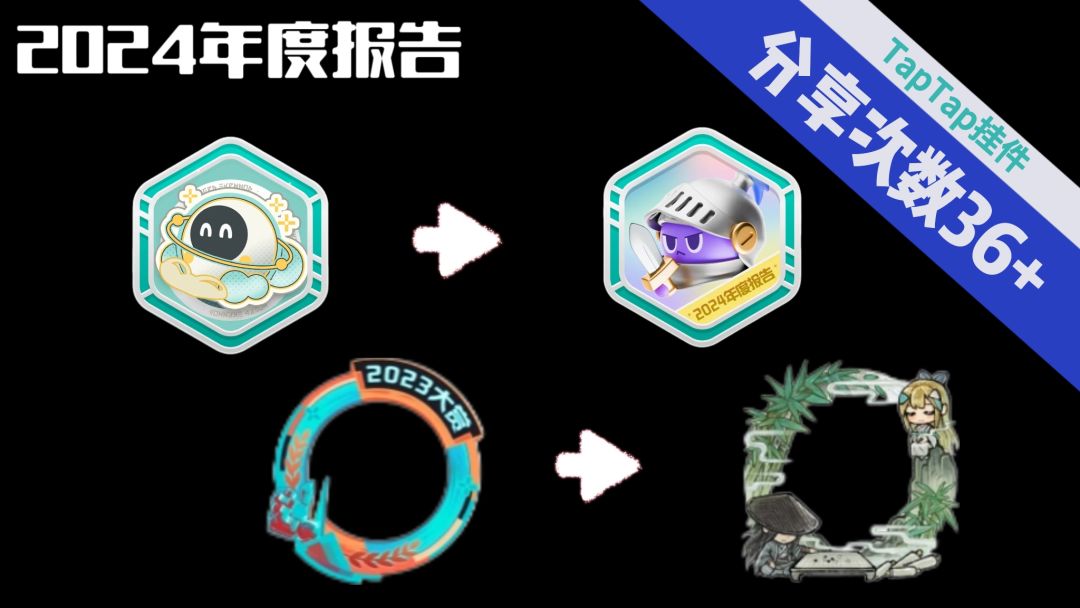 【2024年度报告限定–TapTap专属纪念徽章】 3