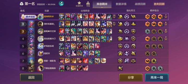 只能说丽桑卓牛逼截图