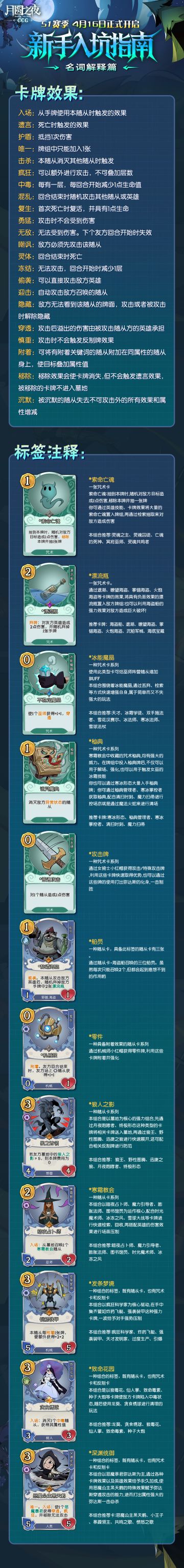 【CCG 萌新指南・名词篇】