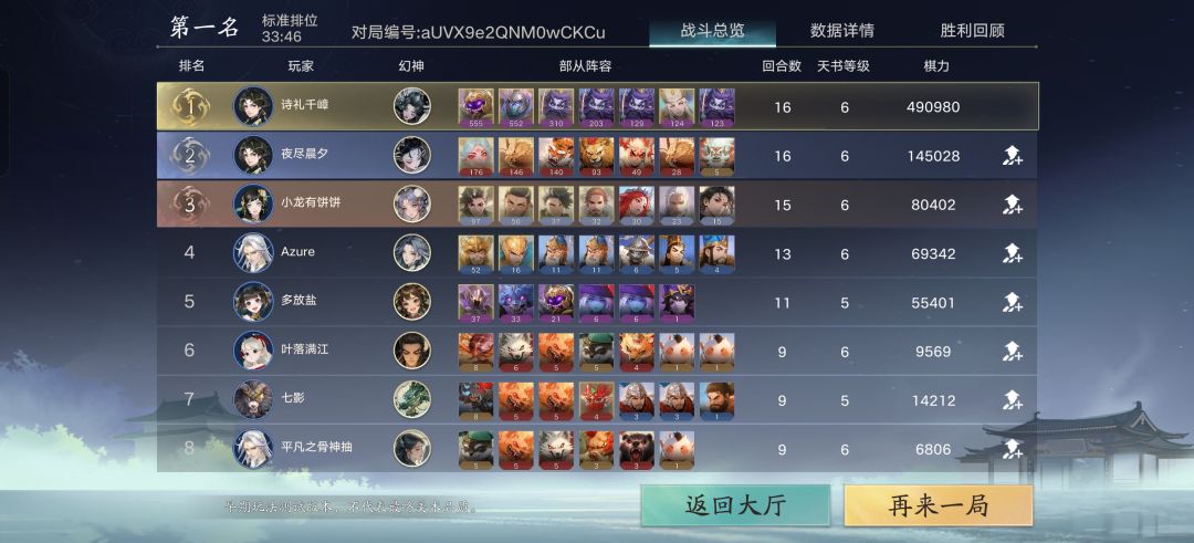 千万战力咋养啊! 2
