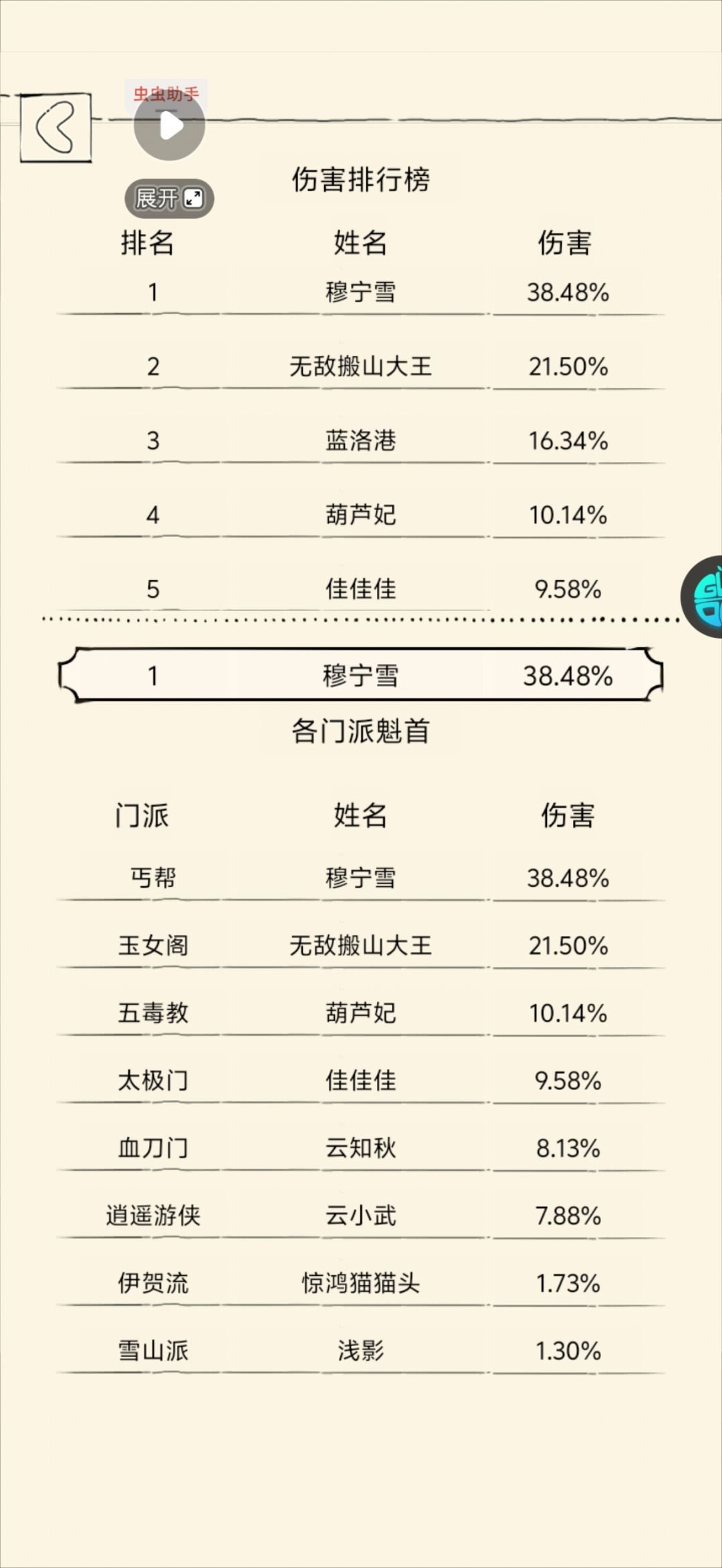 伤害好像……是双倍? 1