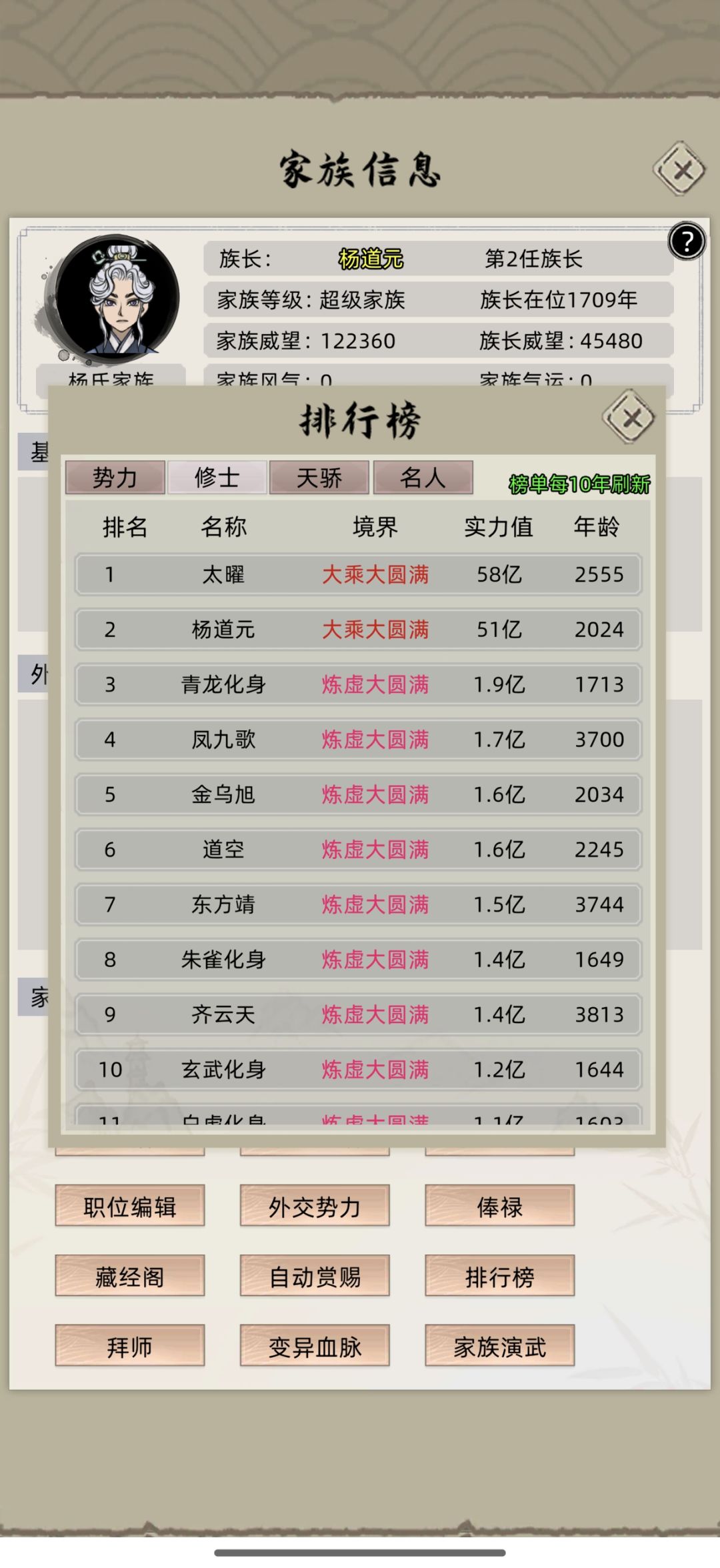电脑不会自己突破合体吗,必须要到三千年? 1