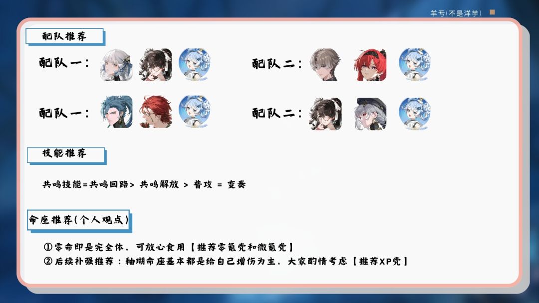 【角色攻略】——《釉瑚一图流攻略篇》 3