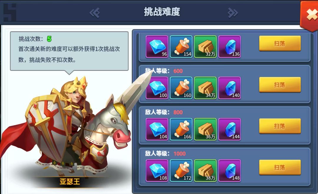 传奇挑战通关阵容分享 2
