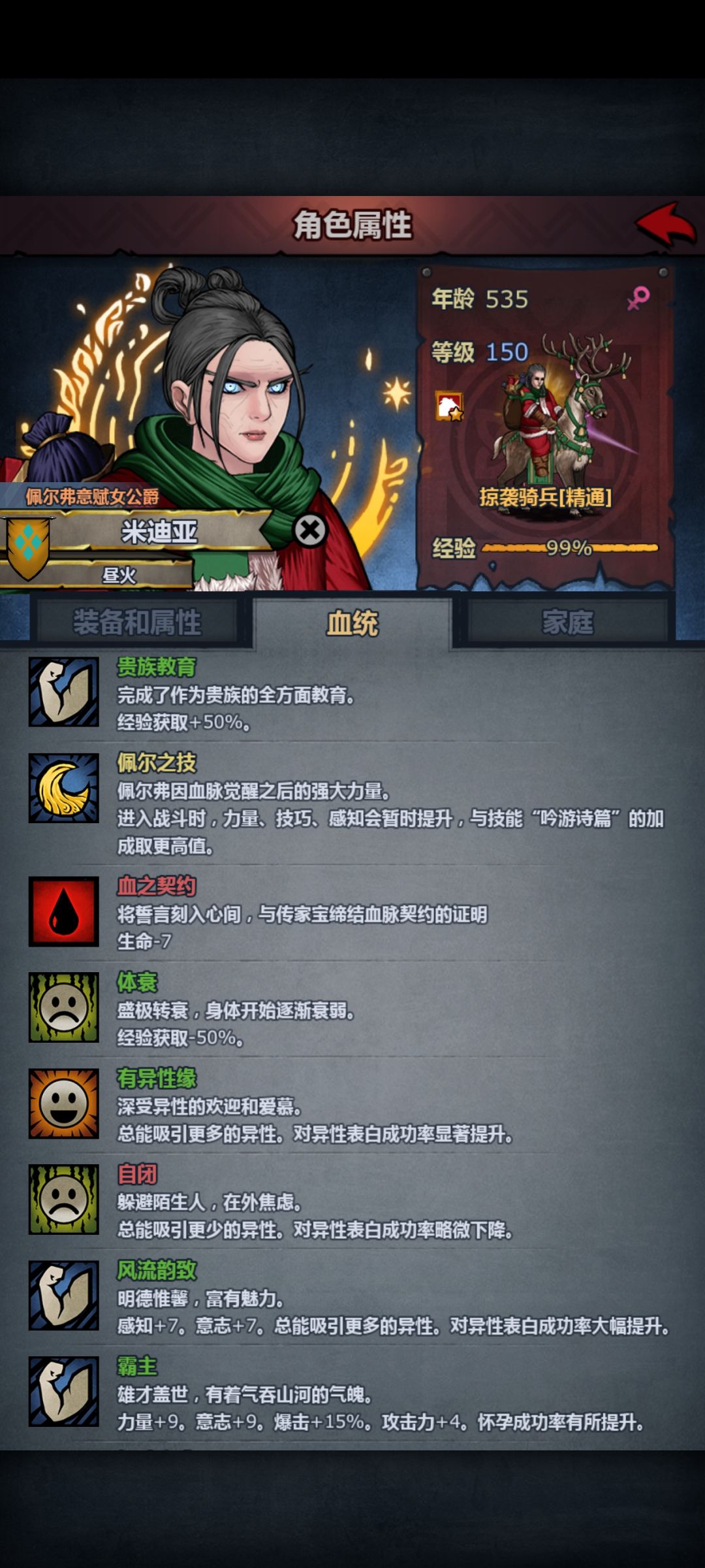 第一个神子开始老了 1