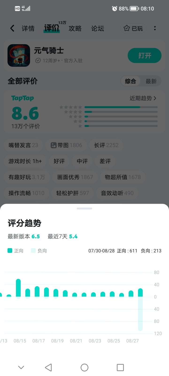 我怎么看都是8.6啊,这给我干哪去了截图