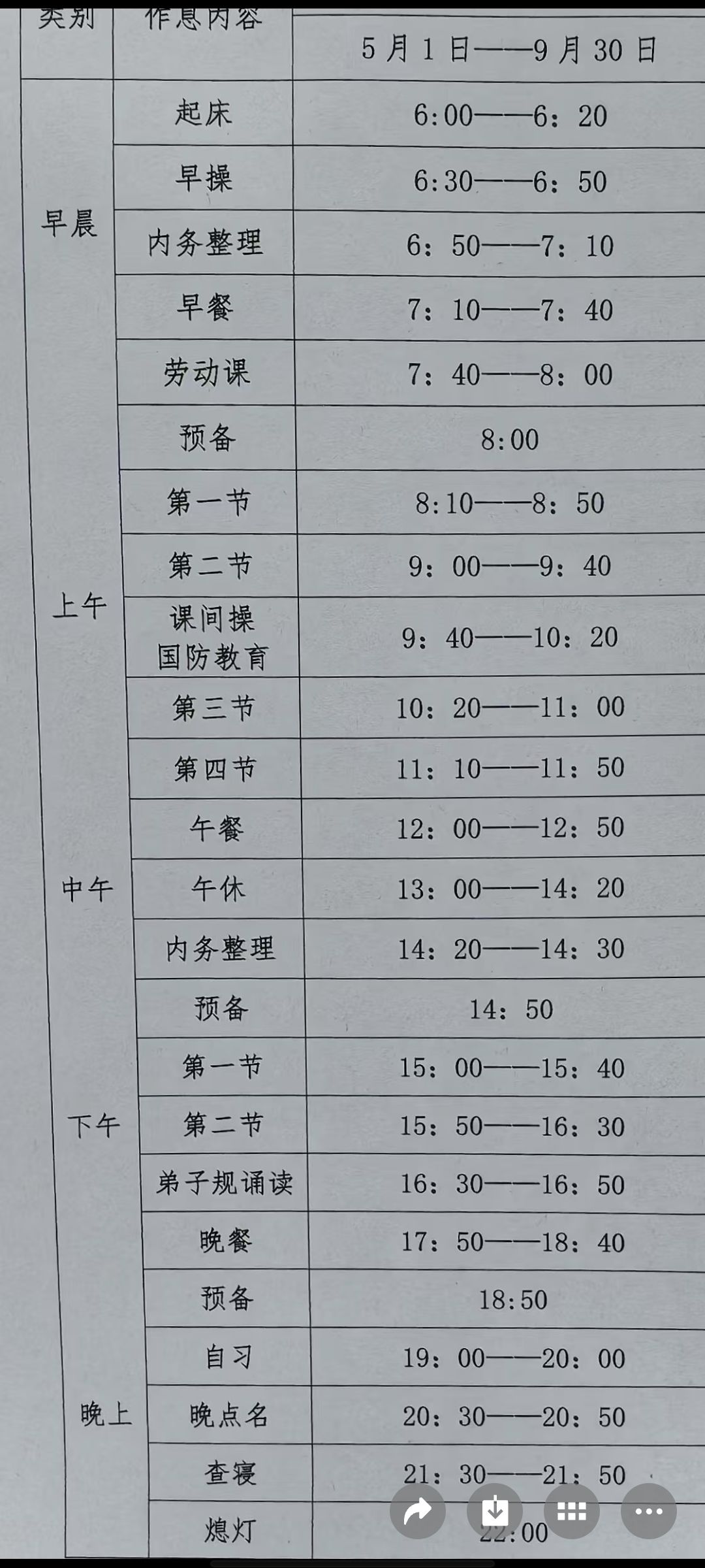 零氪第34天上课了有点肝不动了累了 3