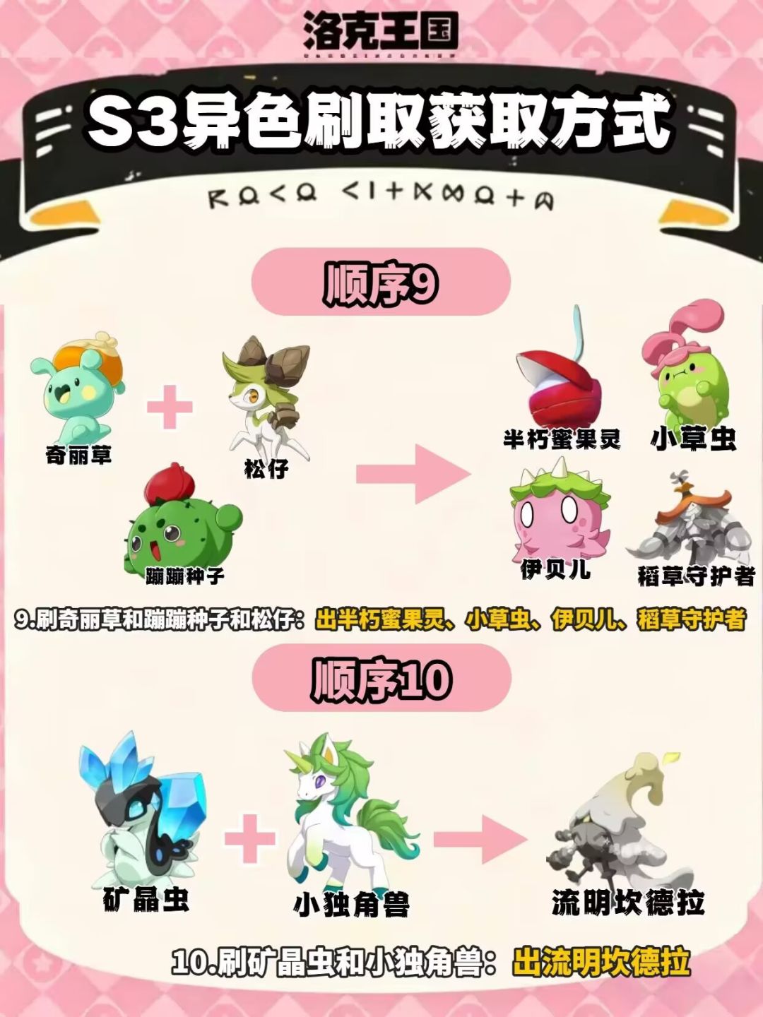 s3赛季异色刷取方法 3