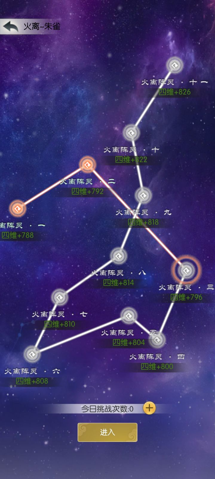 【国庆存档】第七天打卡截图