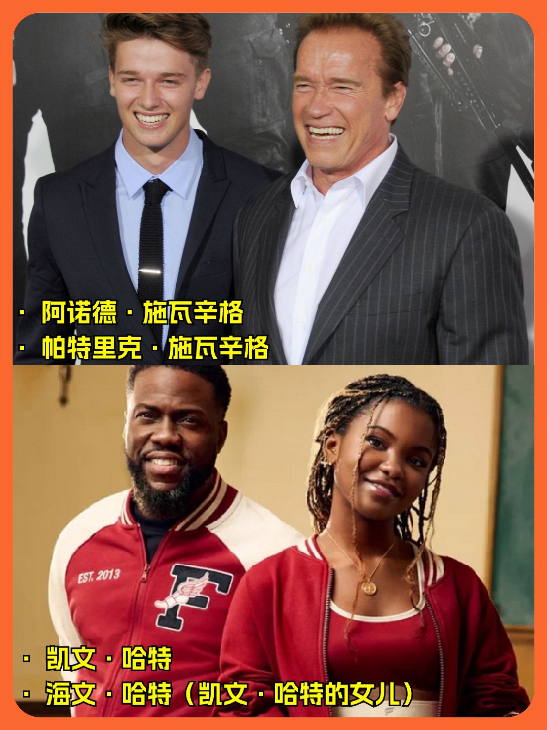 《秘密关卡》演员阵容泄露,基努里维斯等 2