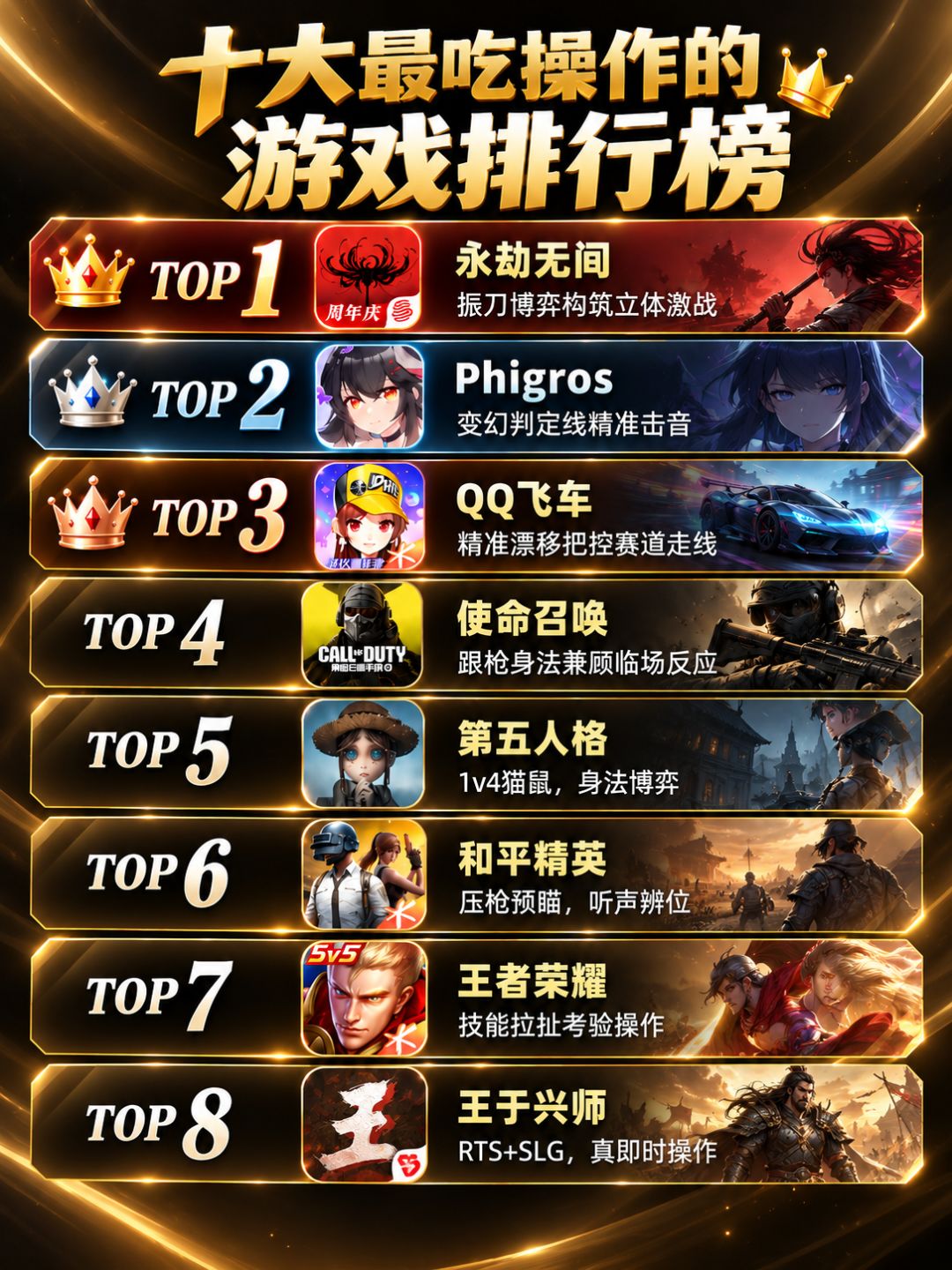 最吃操作的游戏 2