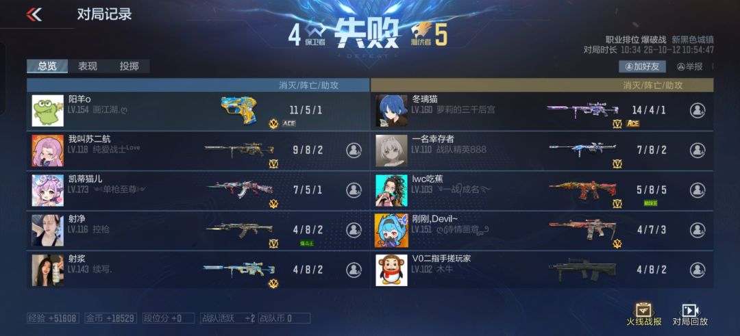 哦豁，这游戏真没啥人了 3