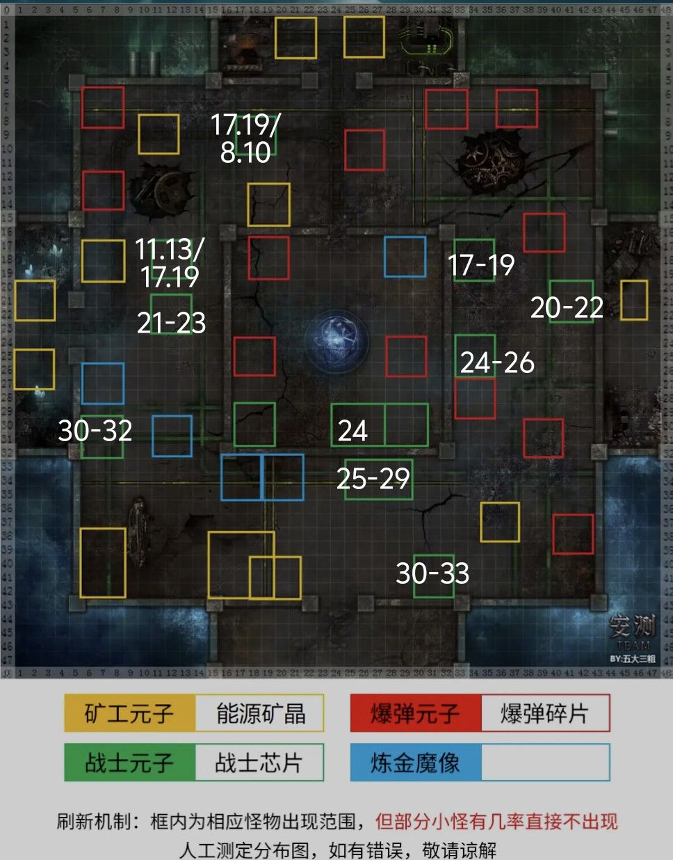 刷战利品 2
