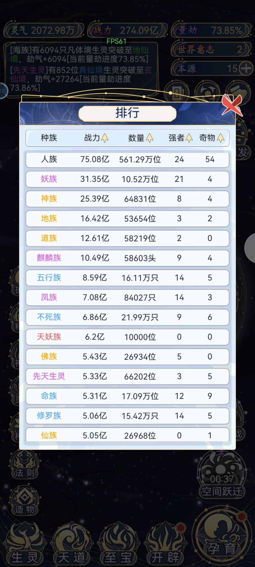 人族 1