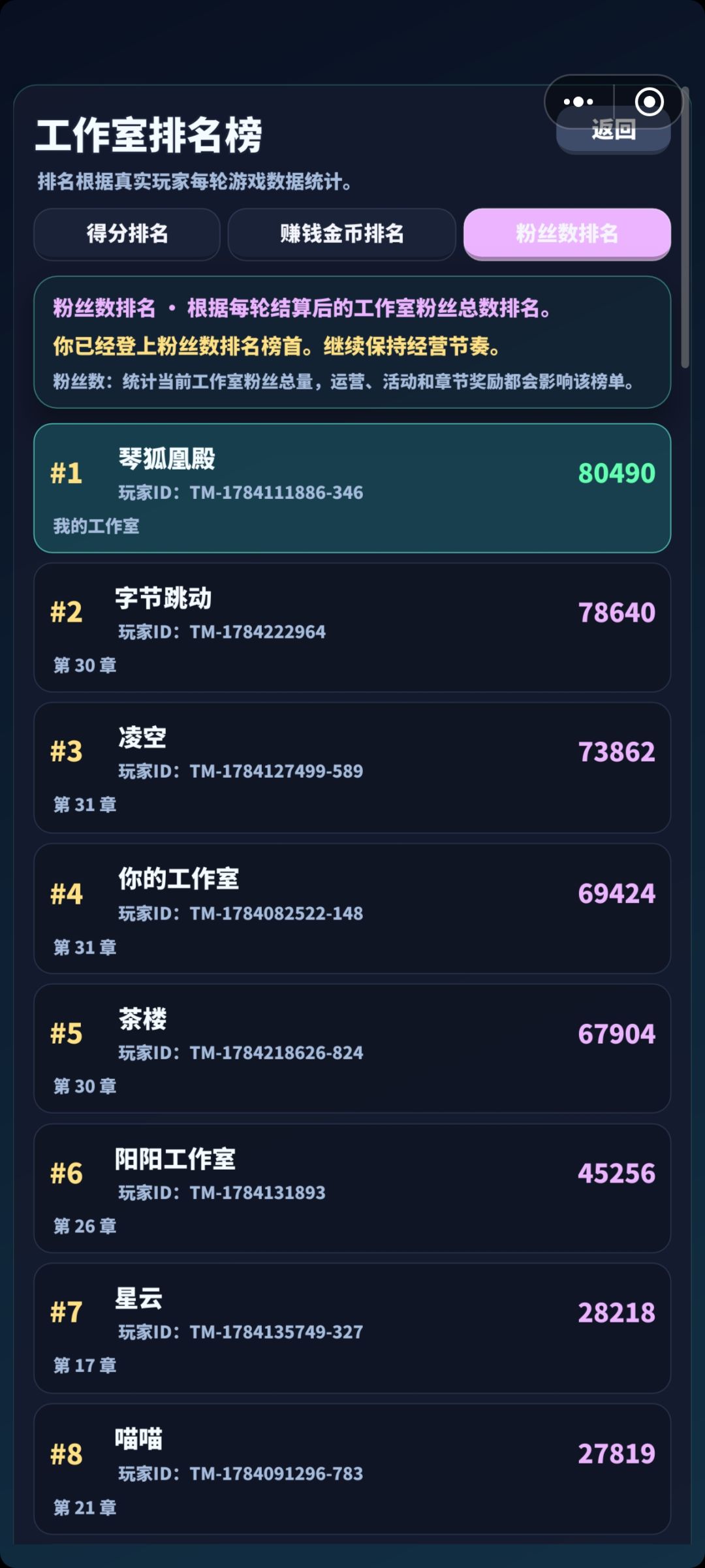 最新45章通关完毕 3