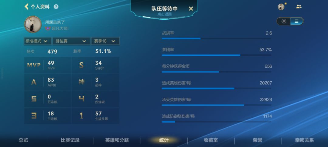 这段位是硬打的? 5
