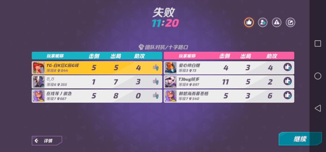 格罗 3