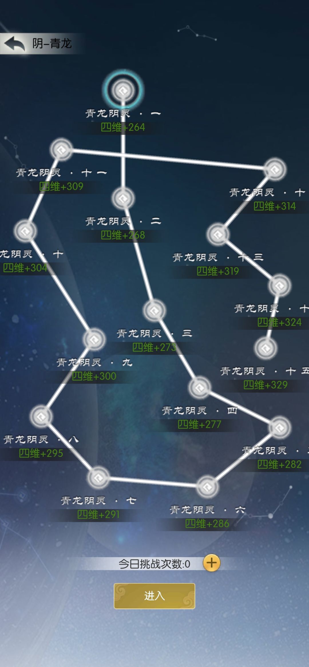 星阵的攻略有没有大佬专门出一期呀 2