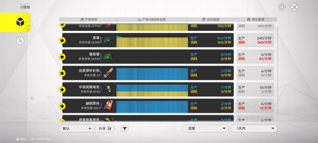 寻求赛博神医 2