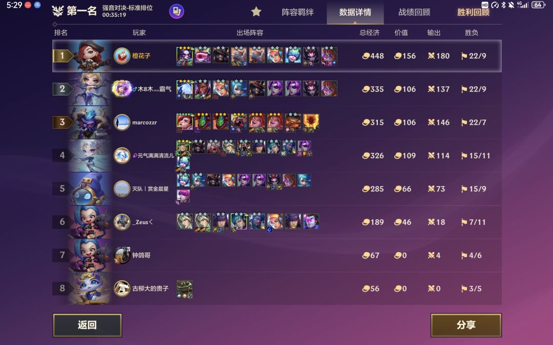 三星波比玩爽了，最重要的是给启动装哦 2