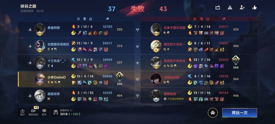 ez 1