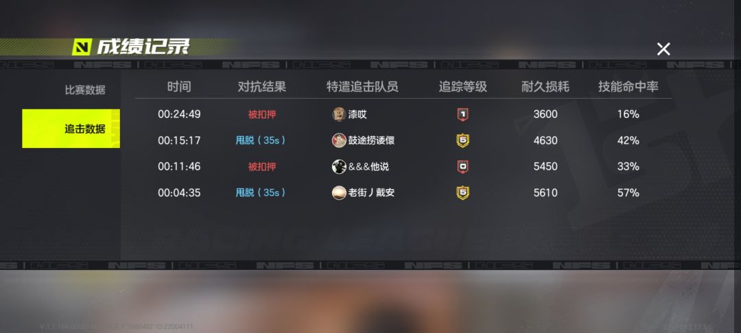 开服以来最菜的一次 2