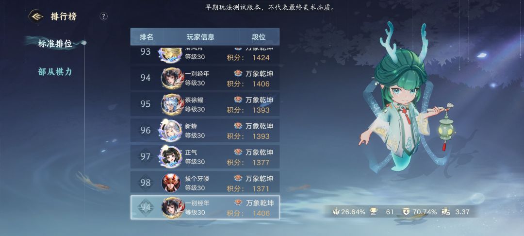 完结点评截图