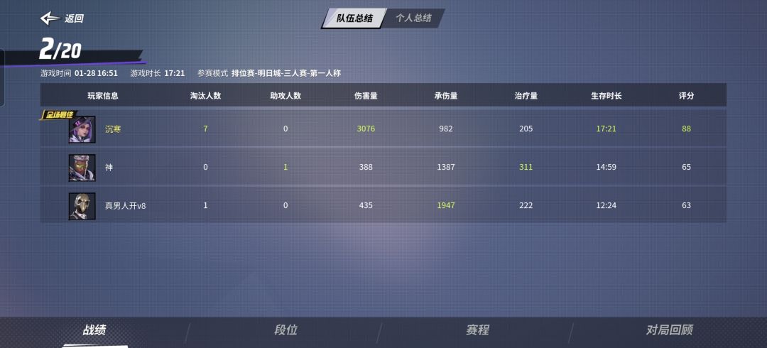 你游队友强度 2