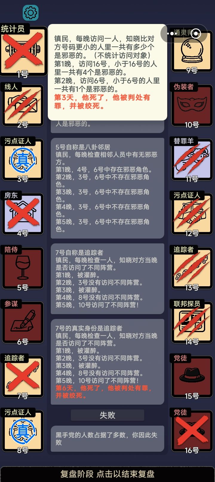 这个统计员是不是统计错了 1