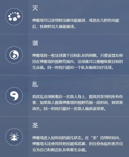 初心服武僧第三套大师技能辅助僧技能预览 2