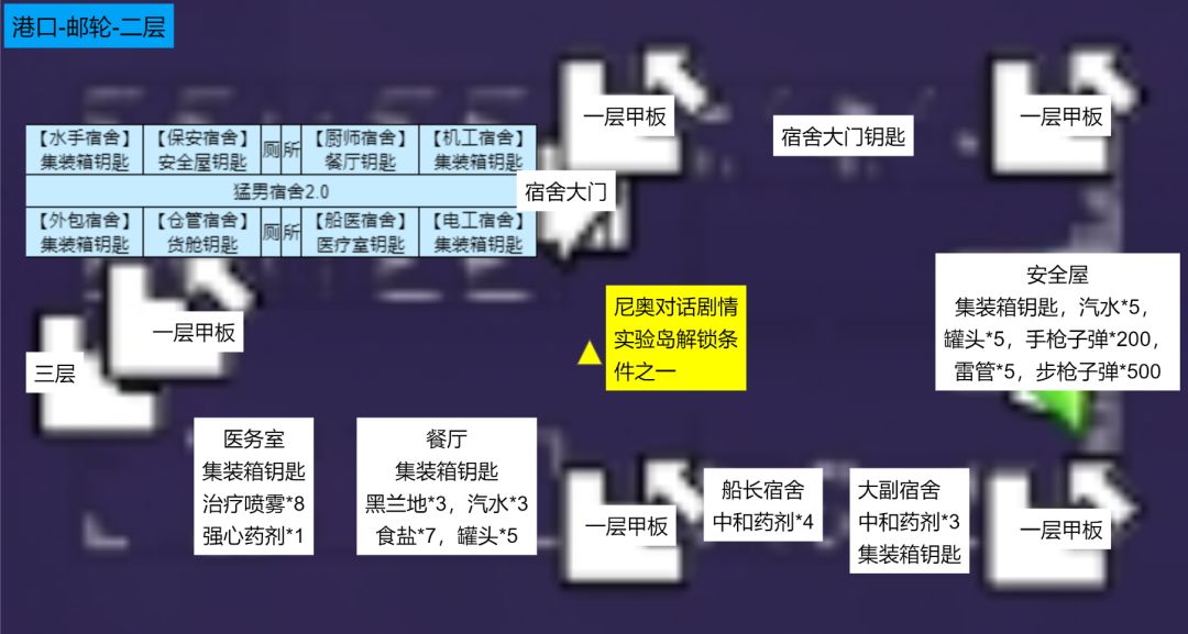 阿瑞斯2尼奥终章恐怖游轮一览图攻略 2