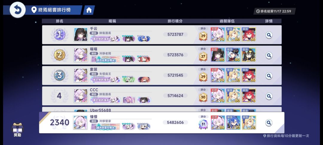 26级刷个31级记录真不容易呀 2
